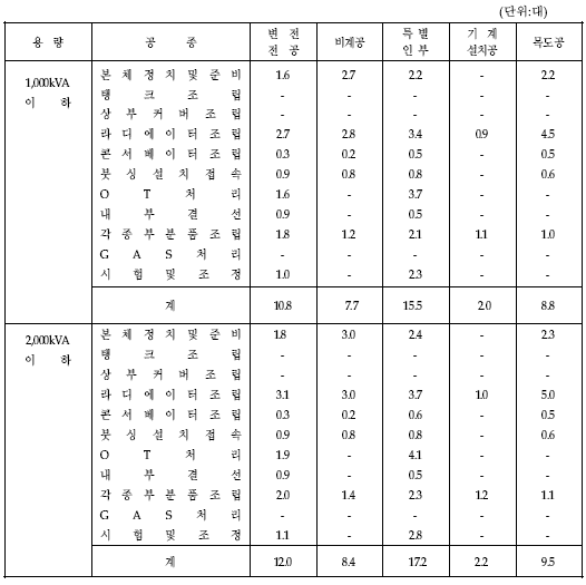 img412.gif